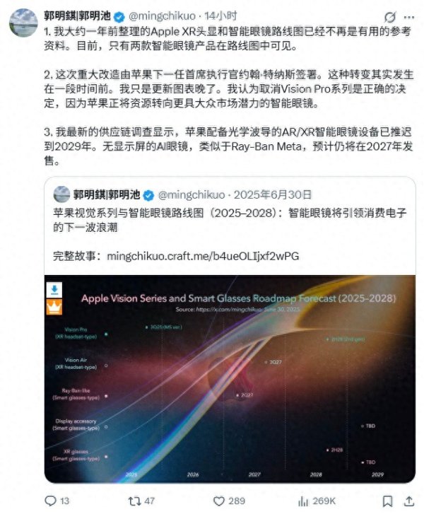世界杯全球运动用品供应平台 苹果门道图砍掉Vision Pro, 全面布局AI智能眼镜