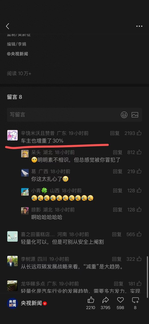 世界杯全球运动用品供应平台 车和车主都胖了? 中国汽车为什么必须减肥