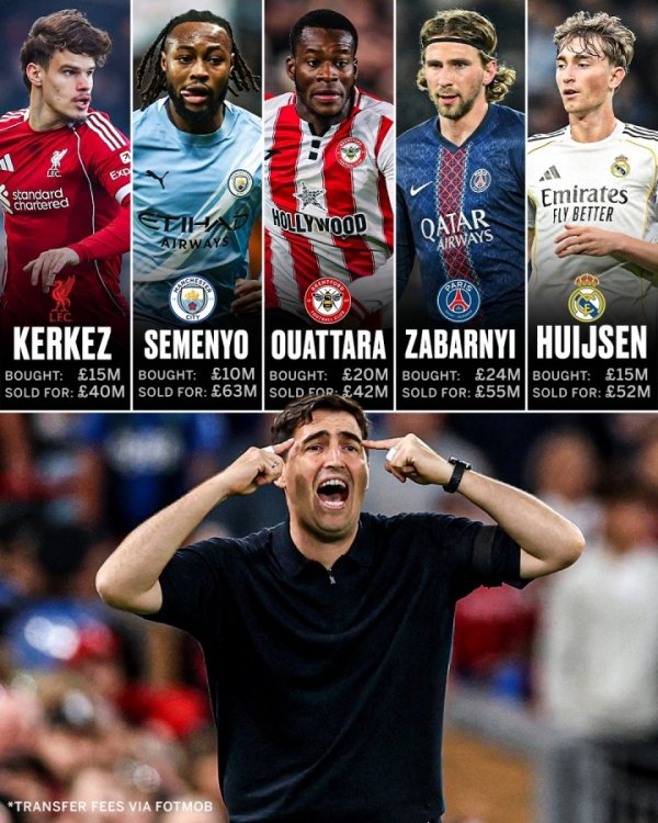 2026FIFA世界杯下单平台官网 真神伊劳拉！樱桃卖5中枢赚2.5亿镑，球队17轮不败+队史首进欧战